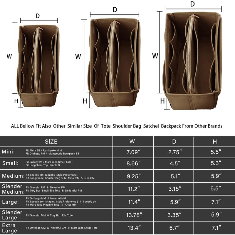ZTUJO Purse Organizer Insert, Felt Bag Organizer with Metal Zipper, Handbag & Tote Shaper, For Speedy Neverfull Tote, 7 Sizes(X-large, Light Coffee) - Image 2